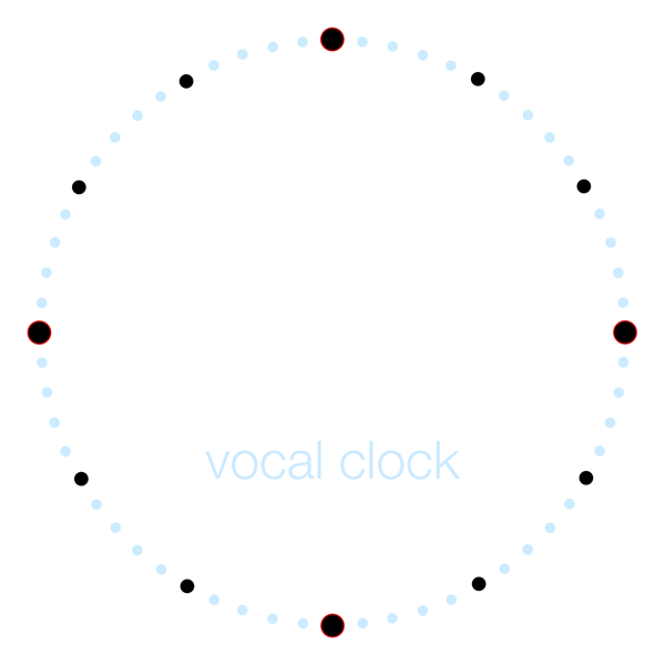 Vocal Clock